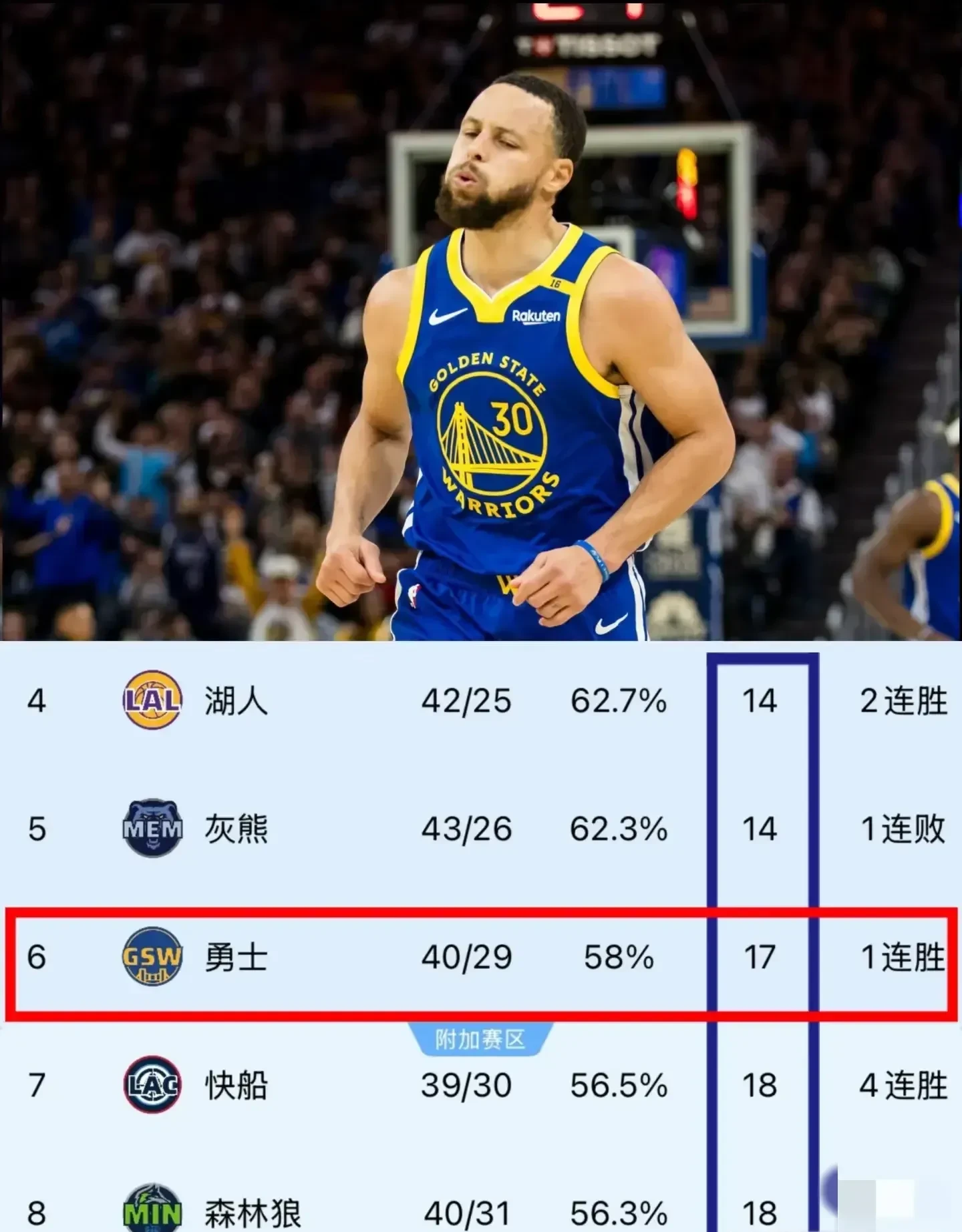 包含快船力克森林狼,实力不容小觑的词条 包含快船力克森林狼,实力不容小觑的词条