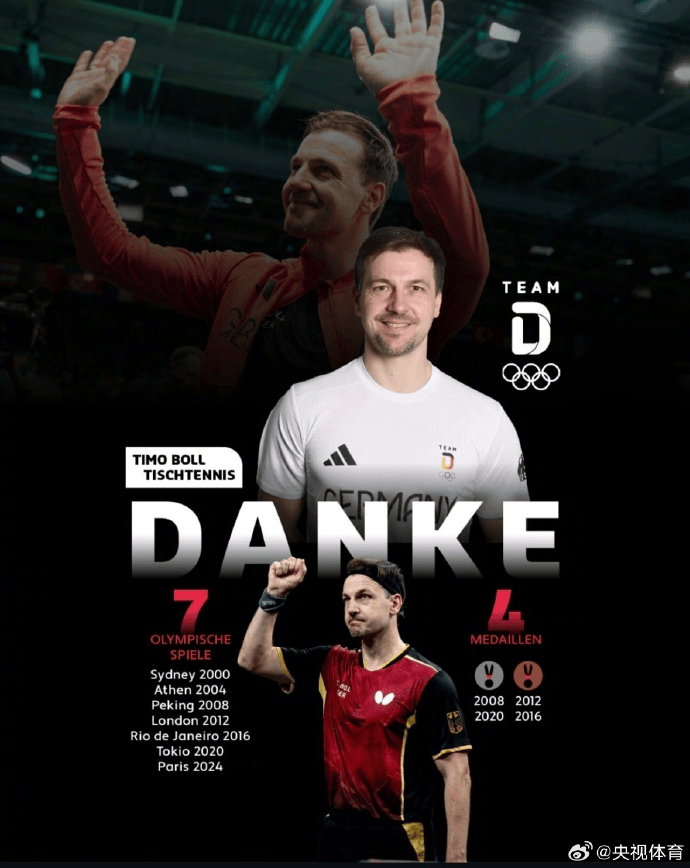 瑞典乒乓球队血洗韩国乒乓球队,波尔统治全场的简单介绍 瑞典乒乓球队血洗韩国乒乓球队,波尔统治全场的简单介绍